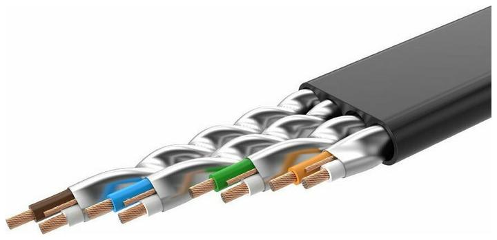 Image du produit Ugreen 11262 Câble réseau U/FTP (STP) (U/FTP, CAT7, 3 m)
