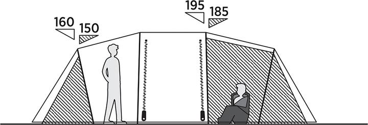 Produktbild Easy Camp Familien-Tunnelzelt Leka Twin 6 (olivgr?n, Modell 2025) (Tunnelzelt, 13.40 kg, 6 Personen)