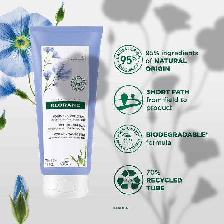 Image du produit Klorane Leinen Bio Pflegebalsam (200 ml)