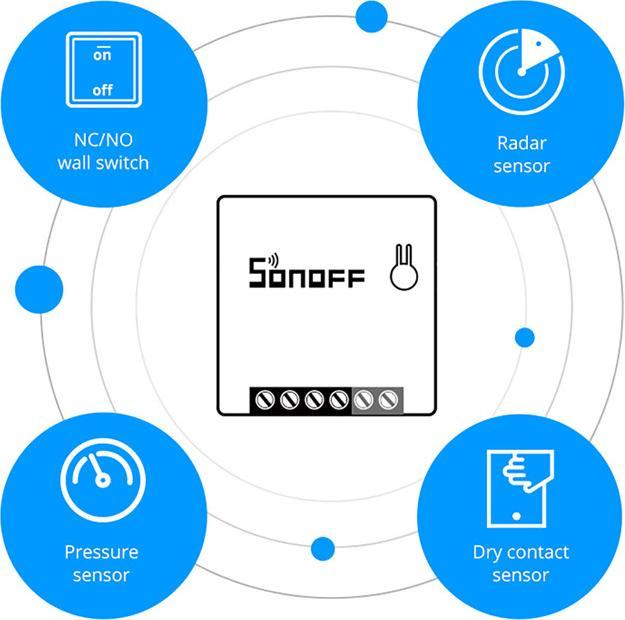 Productafbeelding Sonoff Mini R2 (Schakelaandrijving)