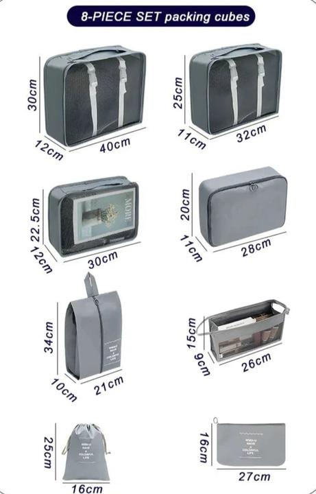 Actual product image Only-Bags.Store 8 PCS Set Travel Organiser Storage Bags Capacity Suitcase Sorting Organiser Set