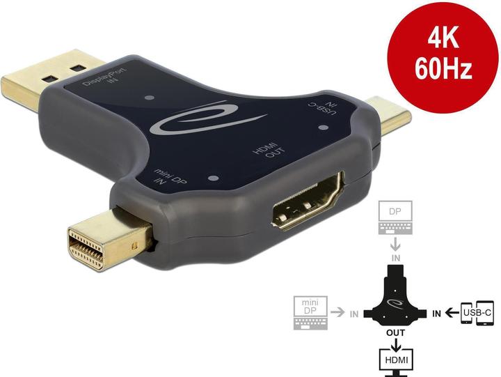 Immagine prodotto Delock Adattatore per monitor DP miniDP USB-C (HDMI, 15.70 cm)
