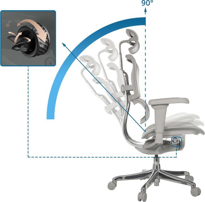 Image du produit Hjh Office Ergohuman Ultra G Gen2