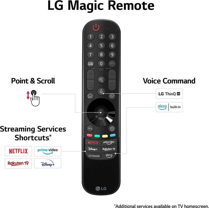 Produktbild LG 86UR81006LA (86", UR81, LCD, 4K, 2023)