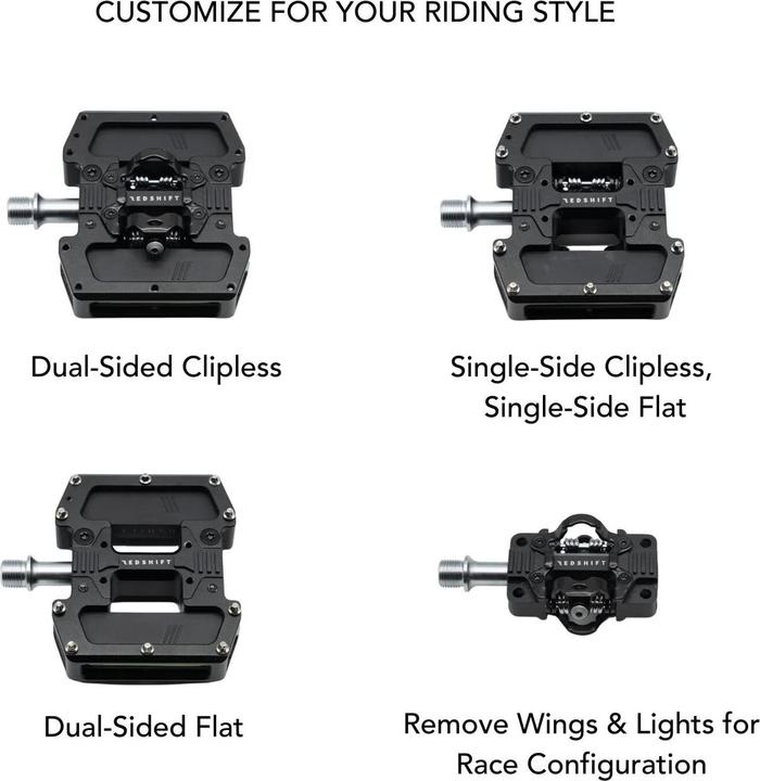 Actual product image Redshift Arclight Light Click