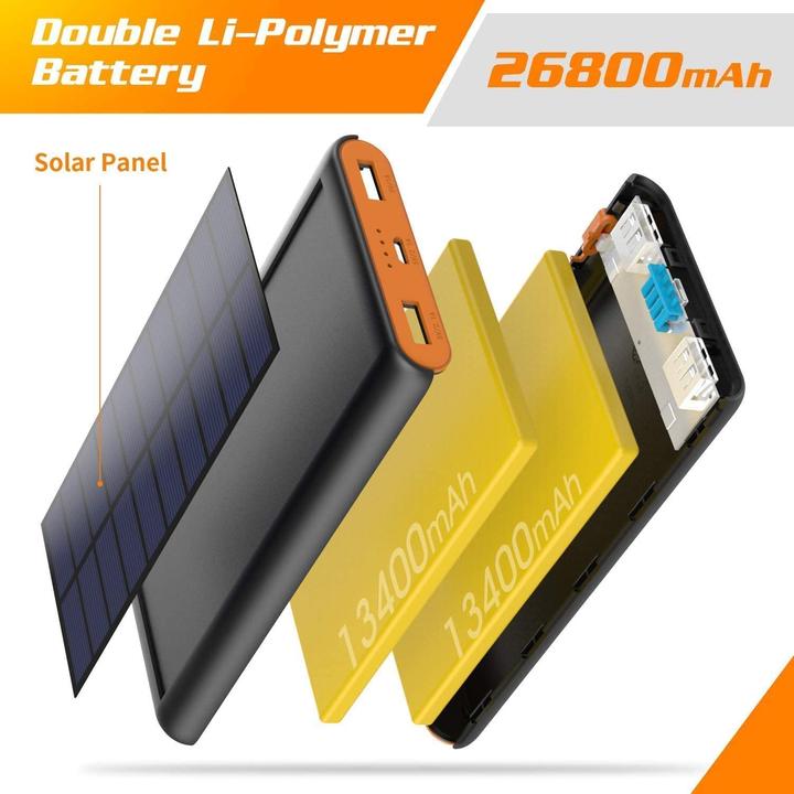 Actual product image Hetp Solar Powerbank 26800mAh, B-Orange