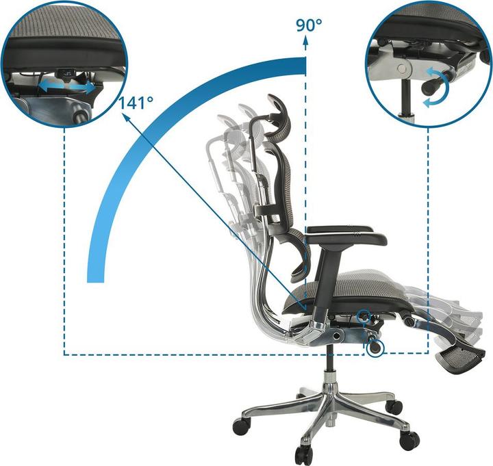 Image du produit Hjh Office Ergohuman Plus Legpro Gen5