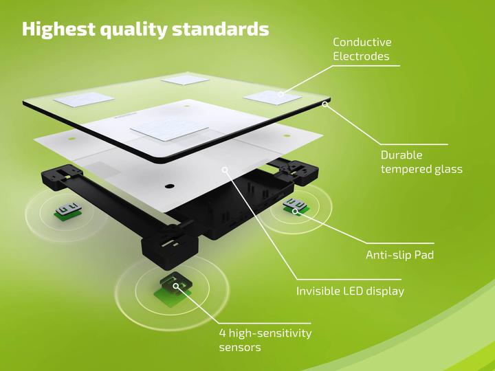 Actual product image Soehnle 63884 Shape Sense Connect Lite (180 kg)