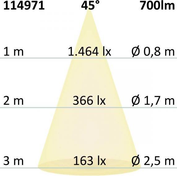 Immagine prodotto Isoled Apparecchio da incasso a LED Slim68 9W bianco angolare dimmerabile Dim-To-Warm (700 lm)