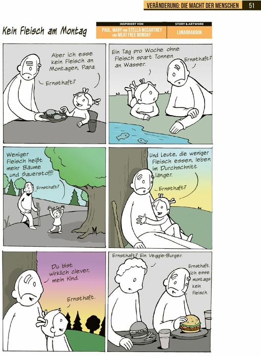 Actual product image Panini Der wichtigste Comic aller Zeiten: Geschichten, um die Welt zu retten (German, Jeff Lemire, Brian Azzarello, David Mack, Cliff Chiang, Jane Goodall, 2024)