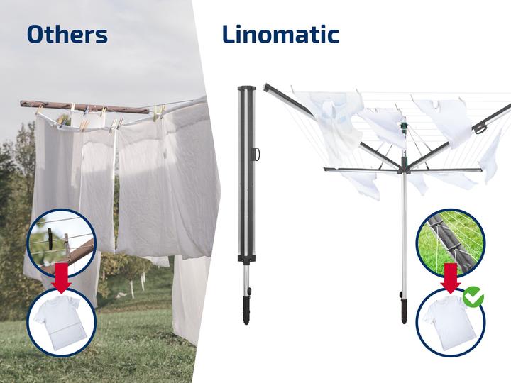 Actual product image Leifheit Linomatic 500 Plus rotary dryer (50 m)