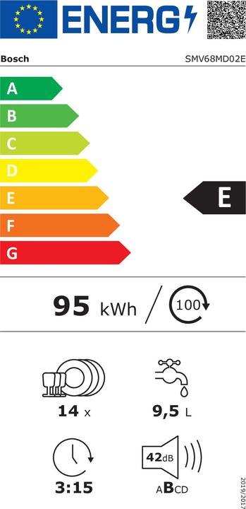 Energie-Label Bosch Hausgeräte Smv68md02e