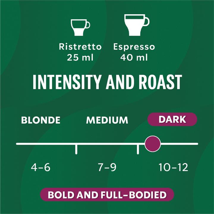 Immagine prodotto Starbucks Caffè Verona by Nespresso Dark Roast (10 x Porta.)