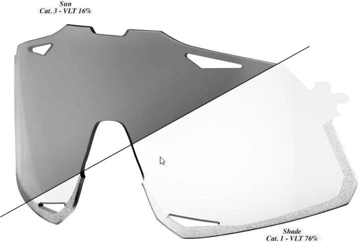 100% Ersatzlinse Hypercraft Photochr