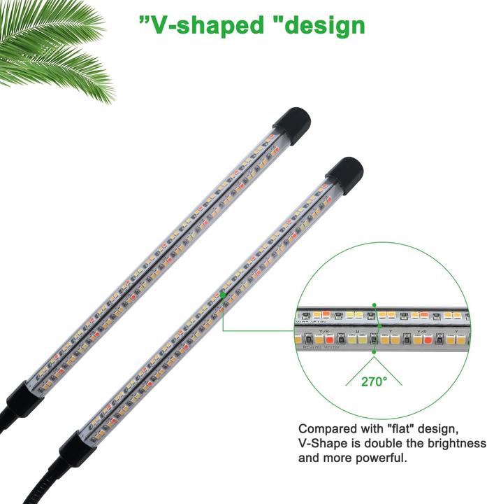 Produktbild Niello LED Pflanzenlampe (LED, 230 V)
