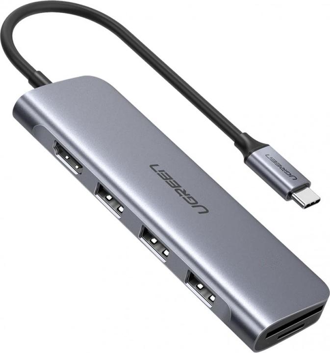 Actual product image Ugreen CM195 (USB-C, 6 Ports)