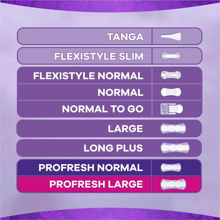 Produktbild Always Profresh (40 x, Slipeinlagen)