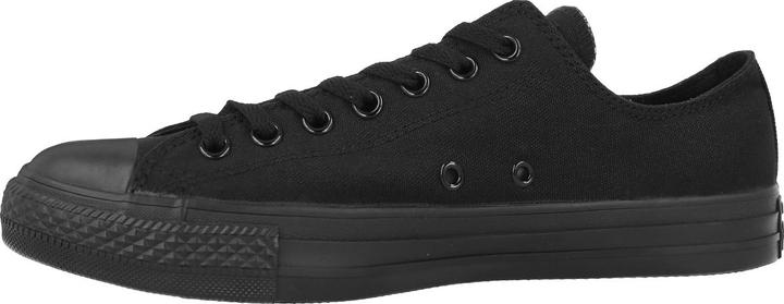 Black Monochrome