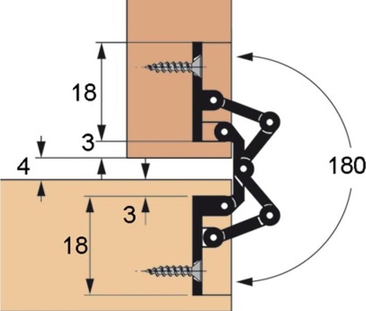 Immagine prodotto OK-Line Cerniere per mobili SEPA