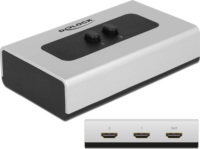 Actual product image Delock Switch 2-port HDMI manual