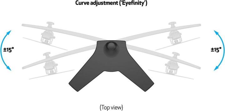 Image du produit Multibrackets Support de table Dual (Tables, 32")