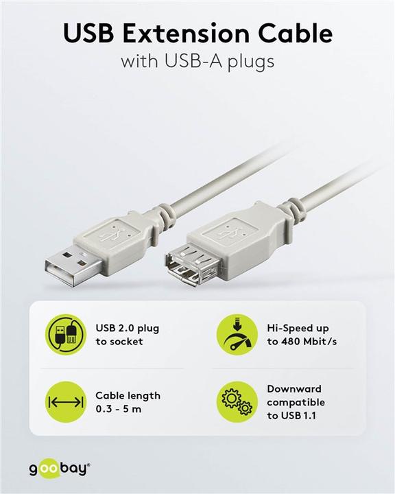 Produktbild Goobay USB-Verlängerungskabel (5 m, USB 2.0)