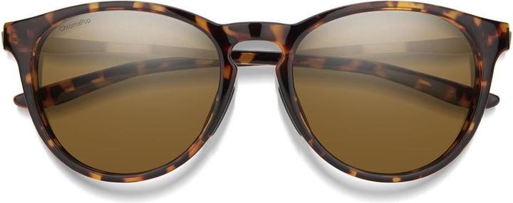 Actual product image Smith Wander
