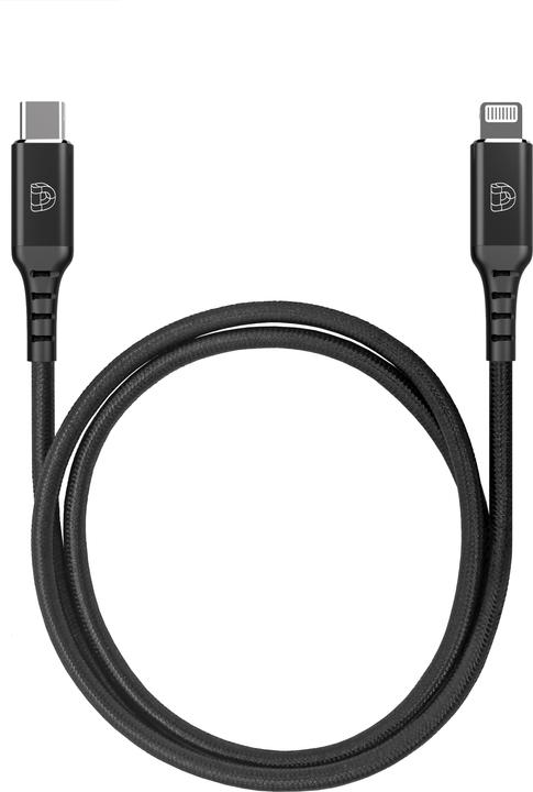 USB cables