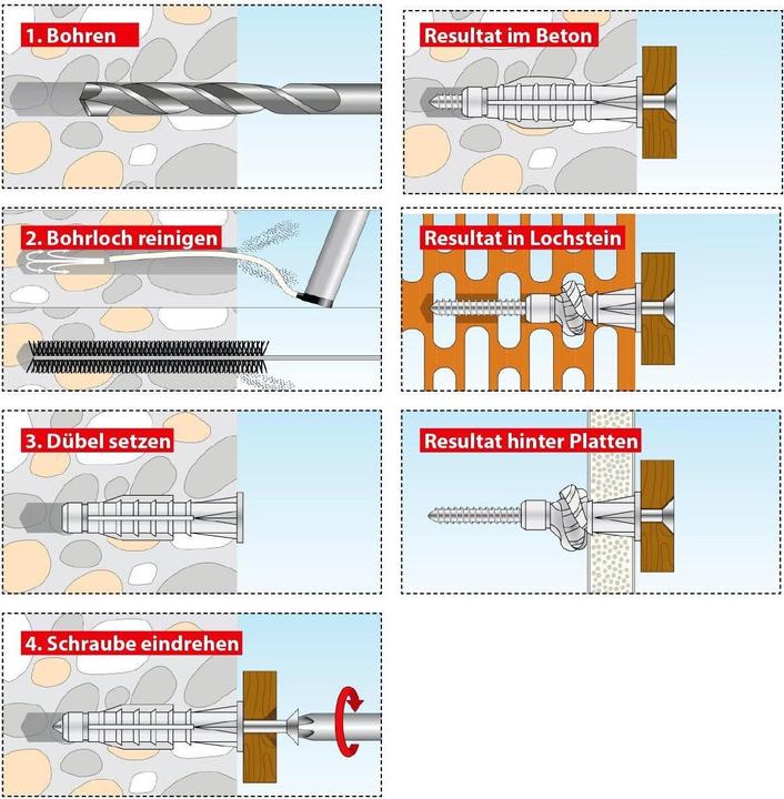 Actual product image Tox All-purpose dowel Trika 10x61 mm, incl. screw 10 pcs. (10 pcs.)