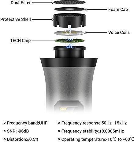 Produktbild Tonor Wireless Funkmikrofon