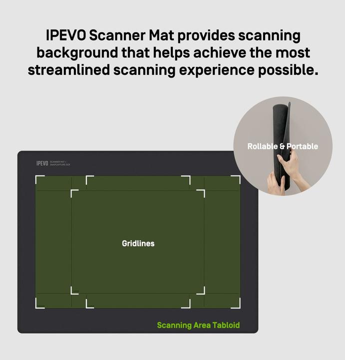 Actual product image Ipevo DOK Scanner MAT