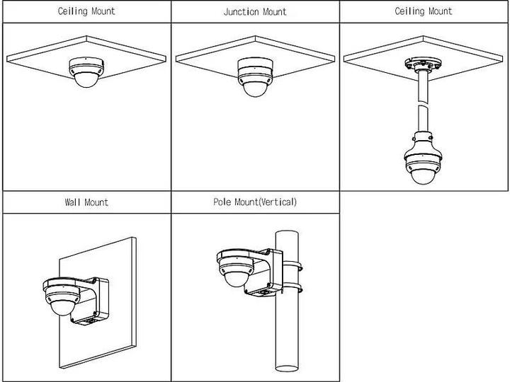 Actual product image Dahua 8MP Dome AI camera IR 50m Fast lens 2.8mm,1/1.8" sensor, IPC-HDBW5842R-ASE-0280B-S3