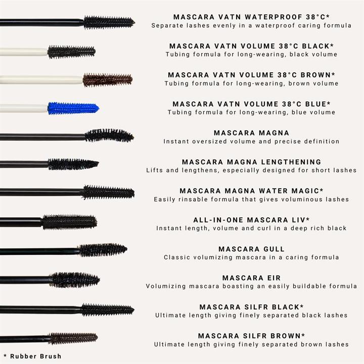 Label énergétique IDUN Minerals Mascara Magna Instant Max Volume Definition Care (Noir)