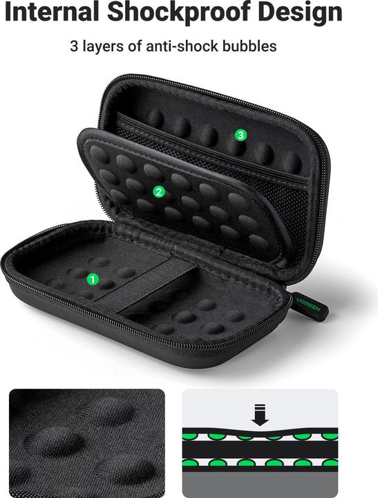 Image du produit Ugreen Boîtier de disque dur