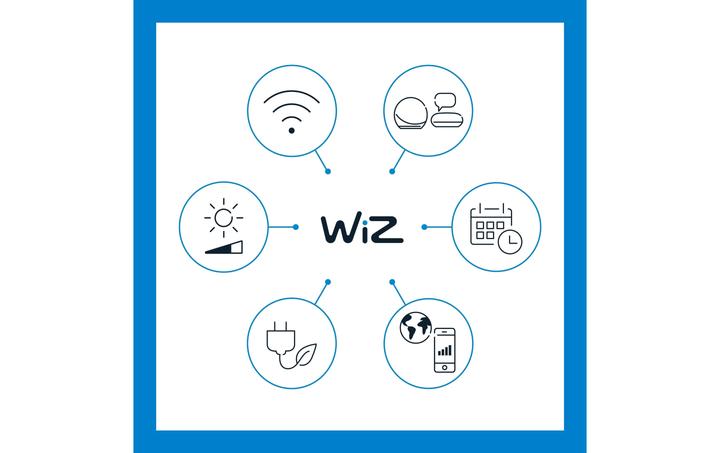 Produktbild WiZ Tunable White (E27, 8 W, 806 lm, 1 x, F)