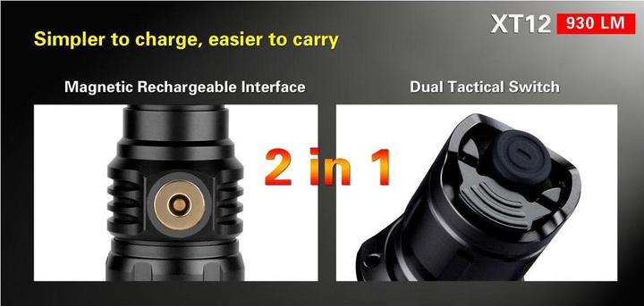 Actual product image Klarus XT12GT