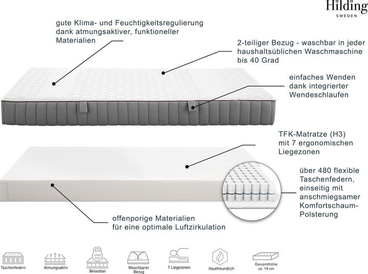 Actual product image Hilding Sweden Hej! Tfk (180 x 200 cm, Spring core)