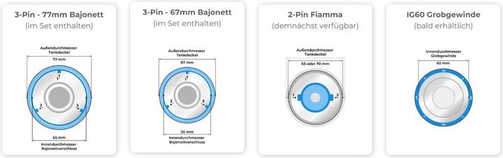 Produktbild Alb filter Entry Befülladapter (3 x)