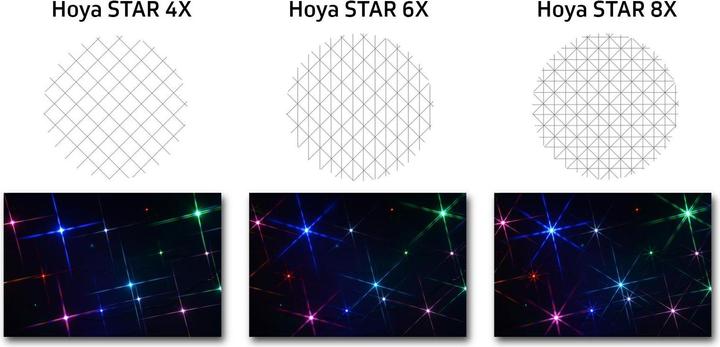 Produktbild Hoya Stern Creative 4x 49mm (49 mm, Effekt Filter, 49 mm)