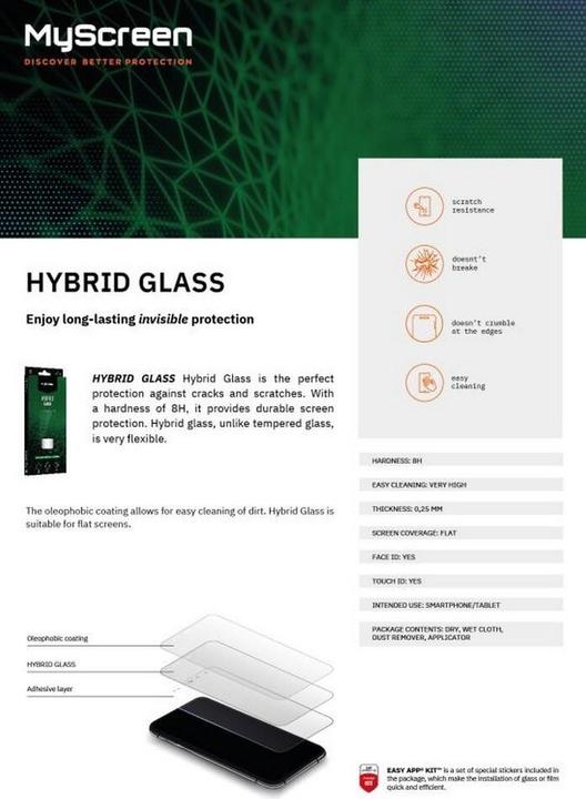 Energie-Label MyScreen Protector MS HybridGLASS iPhone 15 Pro Max 6.7" Szkło Hybrydowe (1 Stück, Apple iPhone 15 Pro Max)