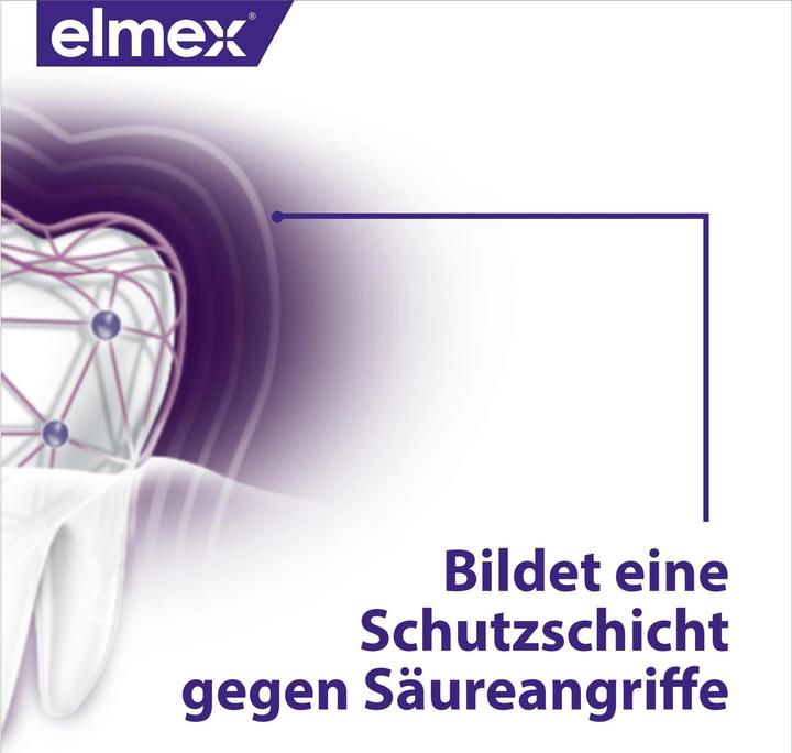 Image du produit Elmex Professional Opti-émail (400 ml, Bains de bouche)