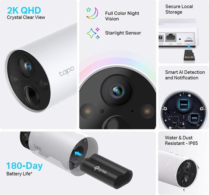 Actual product image TP-Link Tapo C420 (2560 x 1440 Pixels)
