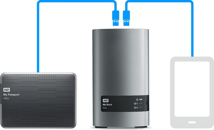 Actual product image WD MyBook Duo (8 TB)
