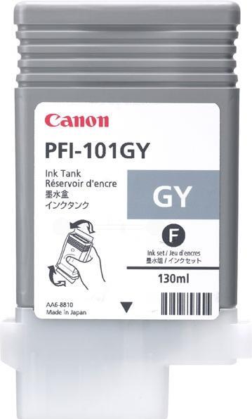 GY