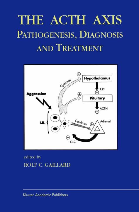 Actual product image The Acth Axis: Pathogenesis, Diagnosis and Treatment (Rolf C. Gaillard, 2012)