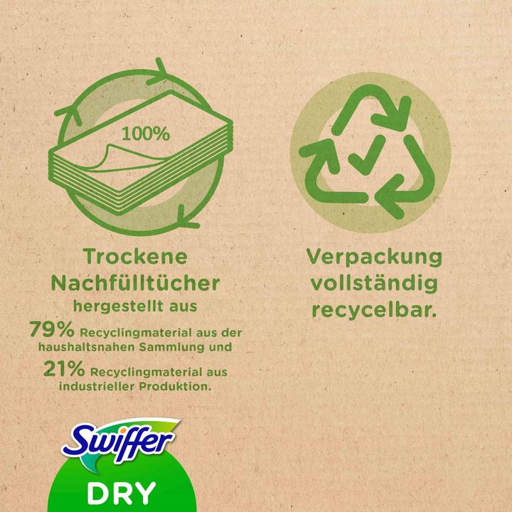 Immagine prodotto Swiffer Panni Di Ricambio Per Scopa (18 pz.)
