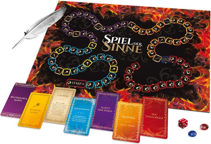 Actual product image Game of the senses (German)