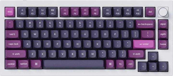 Image du produit Keychron ISO-CH (141 Keys) PBT Dye-Sub Keycap Set