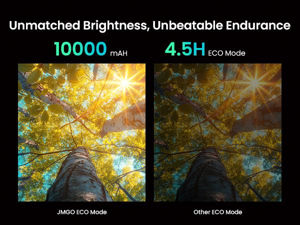 Produktbild JMGO PicoFlix (Full HD, 450 lm, 1.2:1)