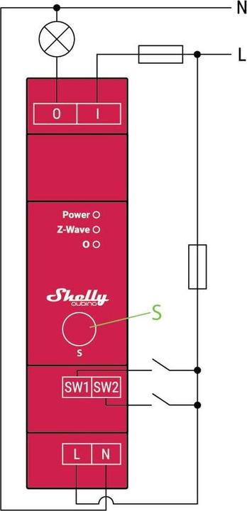 Produktbild Shelly Qubino Wave PRO 1PM